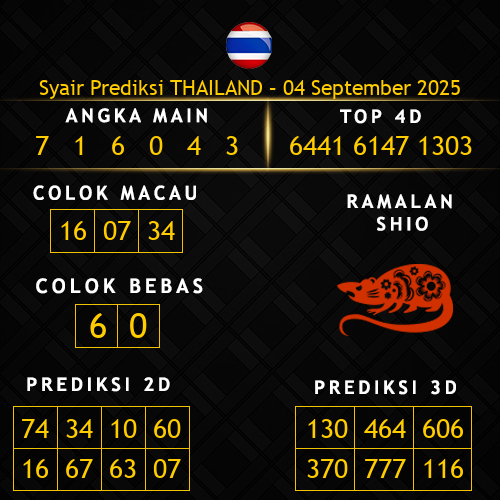 Prediksi Thailand Hari Ini 4-september-2025