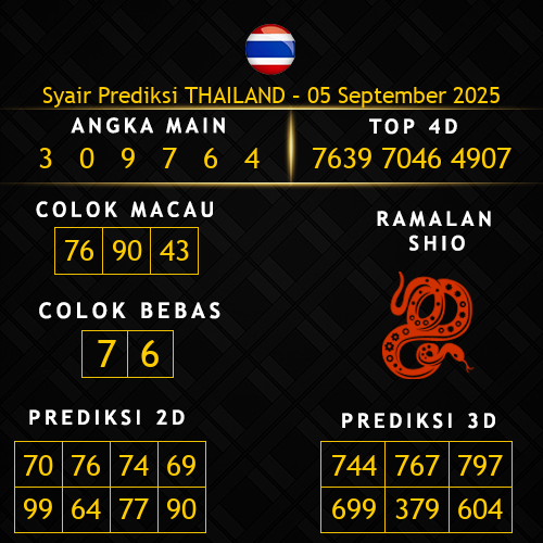 Prediksi Thailand Hari Ini 5-september-2025