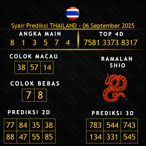 Prediksi Thailand Hari Ini 6-september-2025