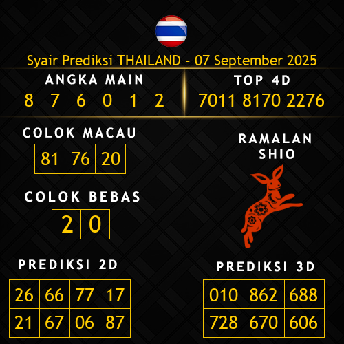 Prediksi Thailand Hari Ini 7-september-2025
