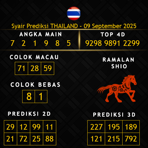 Prediksi Thailand Hari Ini 9-september-2025