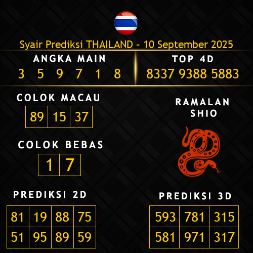 Prediksi Thailand Hari Ini 10-september-2025