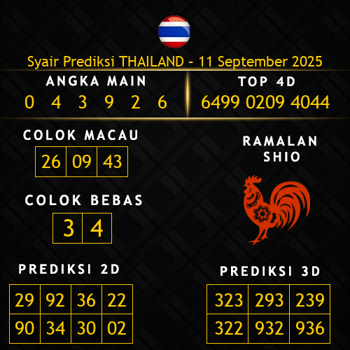 Prediksi Thailand Hari Ini 11-september-2025