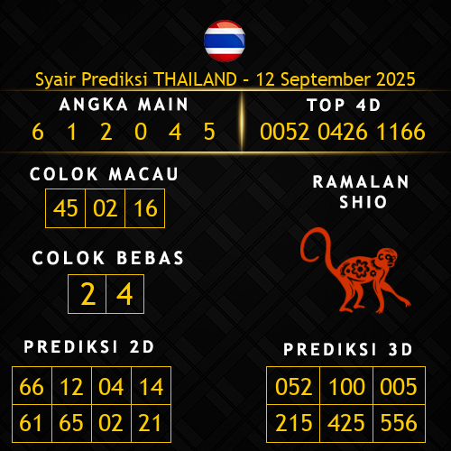 Prediksi Thailand Hari Ini 12-september-2025