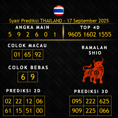 Prediksi Thailand Hari Ini 17-september-2025