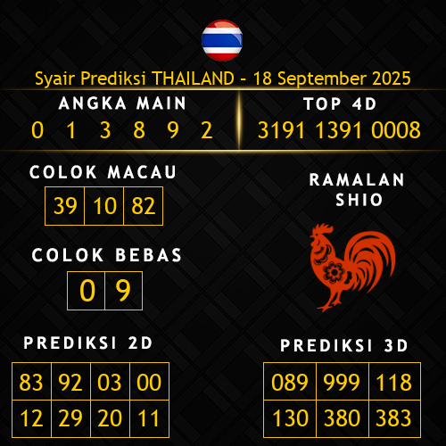 Prediksi Thailand Hari Ini 18-september-2025