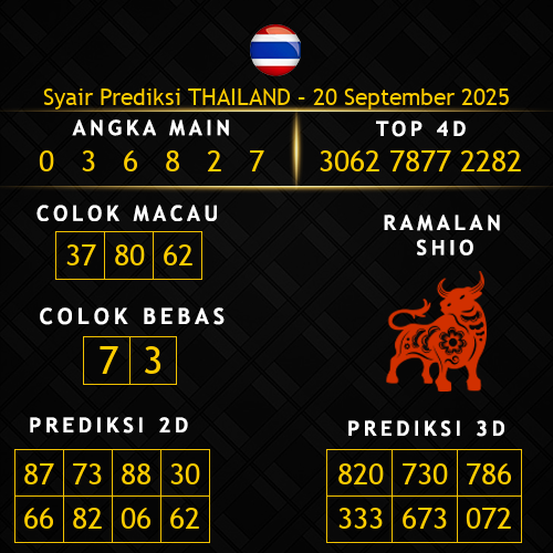 Prediksi Thailand Hari Ini 20-september-2025