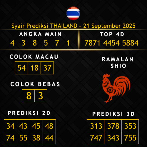 Prediksi Thailand Hari Ini 21-september-2025