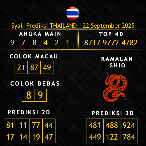 Prediksi Thailand Hari Ini 22-september-2025