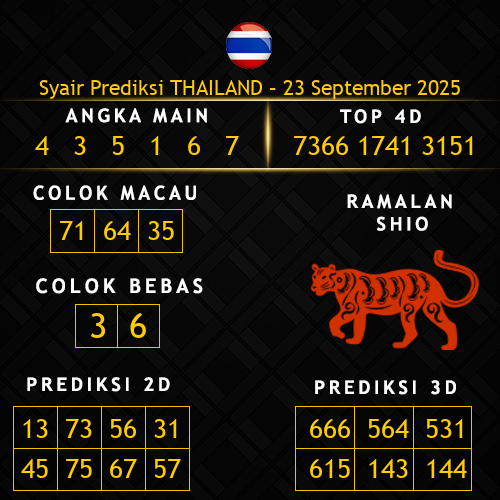 Prediksi Thailand Hari Ini 23-september-2025