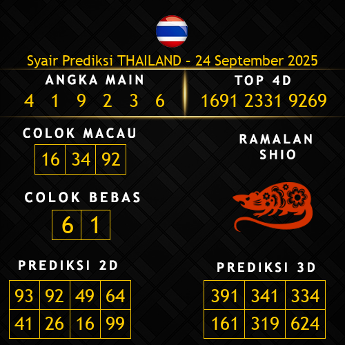 Prediksi Thailand Hari Ini 24-september-2025