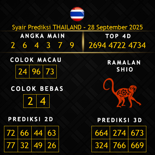 Prediksi Thailand Hari Ini 28-september-2025