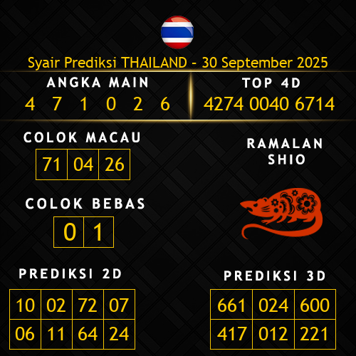 Prediksi Thailand Hari Ini 30-september-2025