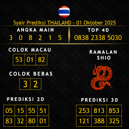 Prediksi Thailand Hari Ini 1-oktober-2025