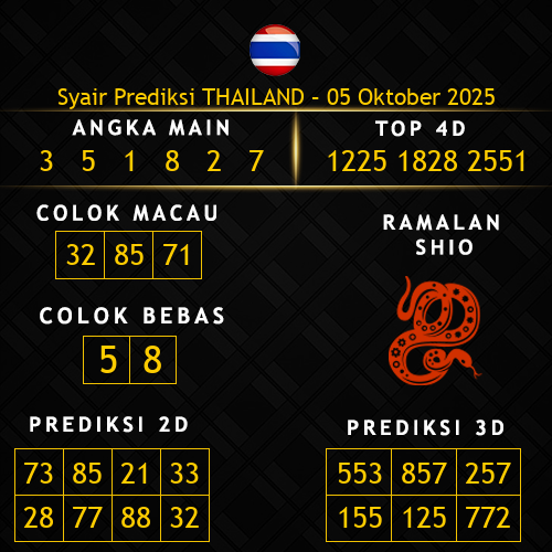 Prediksi Thailand Hari Ini 5-oktober-2025