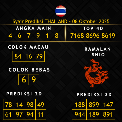 Prediksi Thailand Hari Ini 8-oktober-2025