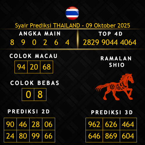 Prediksi Thailand Hari Ini 9-oktober-2025