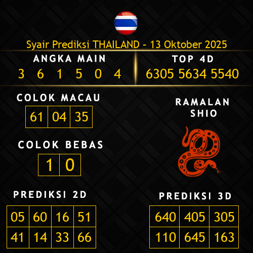 Prediksi Thailand Hari Ini 13-oktober-2025