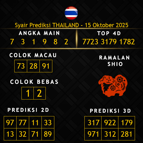 Prediksi Thailand Hari Ini 15-oktober-2025