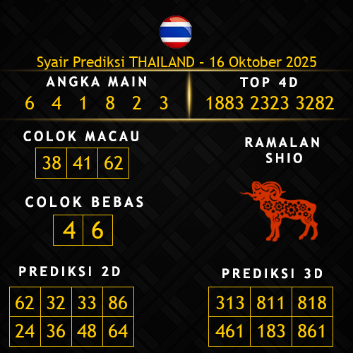 Prediksi Thailand Hari Ini 16-oktober-2025