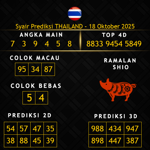 Prediksi Thailand Hari Ini 18-oktober-2025