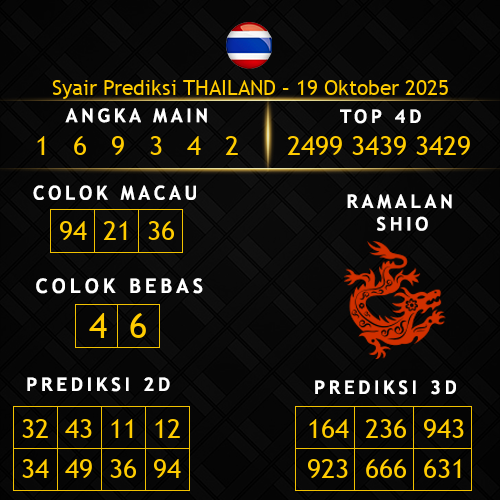 Prediksi Thailand Hari Ini 19-oktober-2025