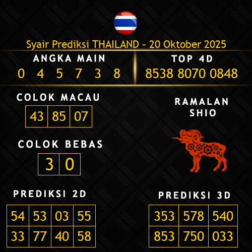 Prediksi Thailand Hari Ini 20-oktober-2025