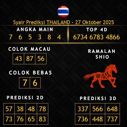 Prediksi Thailand Hari Ini 27-oktober-2025