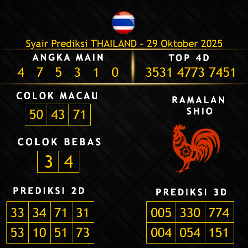 Prediksi Thailand Hari Ini 29-oktober-2025