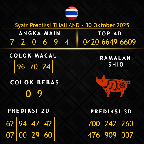 Prediksi Thailand Hari Ini 30-oktober-2025