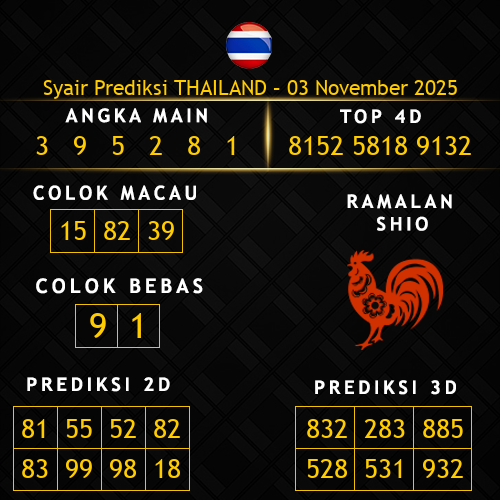Prediksi Thailand Hari Ini 3-november-2025