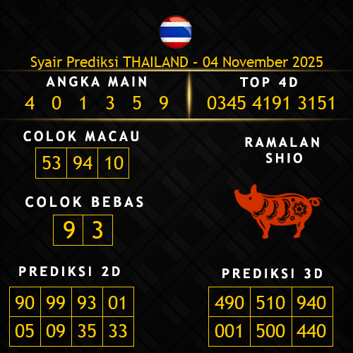 Prediksi Thailand Hari Ini 4-november-2025