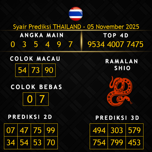 Prediksi Thailand Hari Ini 5-november-2025