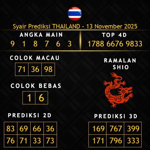 Prediksi Thailand Hari Ini 13-november-2025