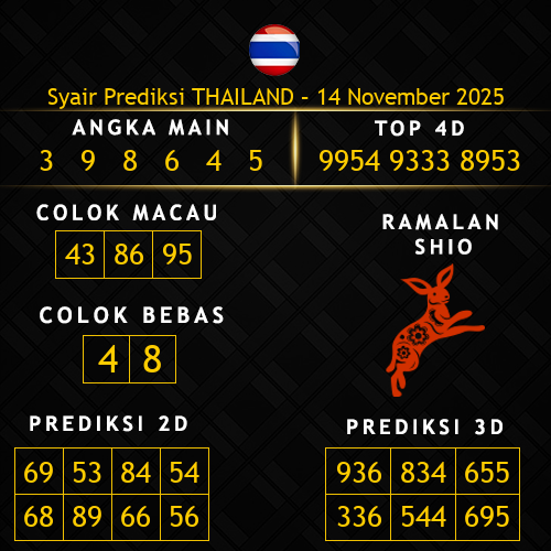 Prediksi Thailand Hari Ini 14-november-2025