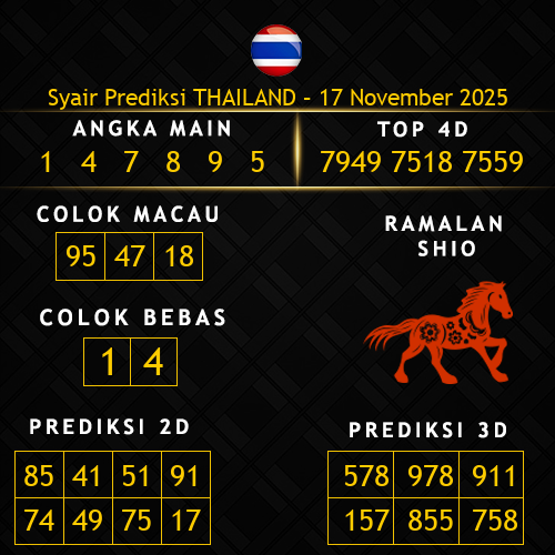 Prediksi Thailand Hari Ini 17-november-2025
