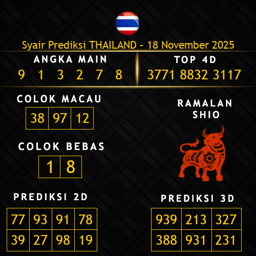 Prediksi Thailand Hari Ini 18-november-2025