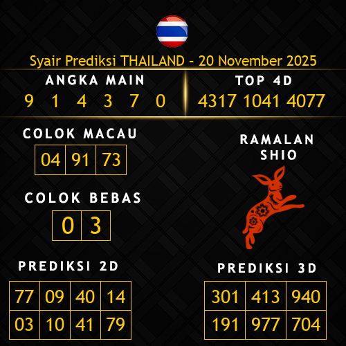 Prediksi Thailand Hari Ini 20-november-2025