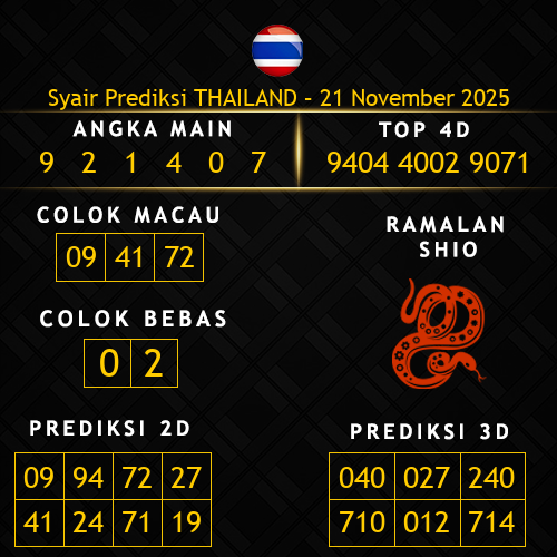 Prediksi Thailand Hari Ini 21-november-2025