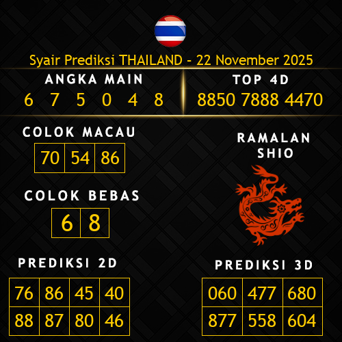 Prediksi Thailand Hari Ini 22-november-2025