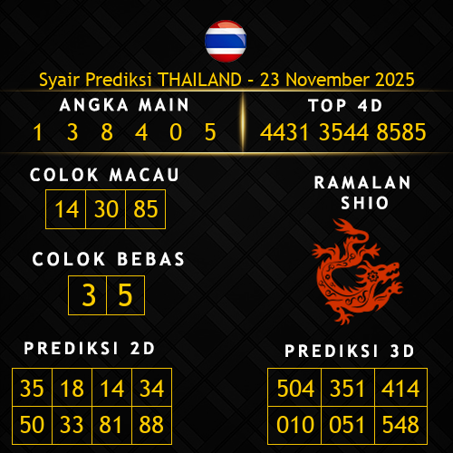 Prediksi Thailand Hari Ini 23-november-2025