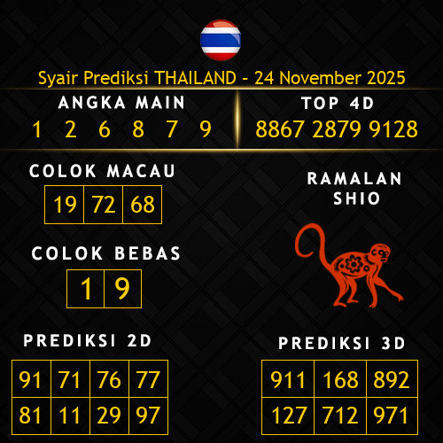 Prediksi Thailand Hari Ini 24-november-2025