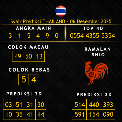 Prediksi Thailand Hari Ini 6-desember-2025