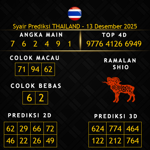 Prediksi Thailand Hari Ini 13-desember-2025