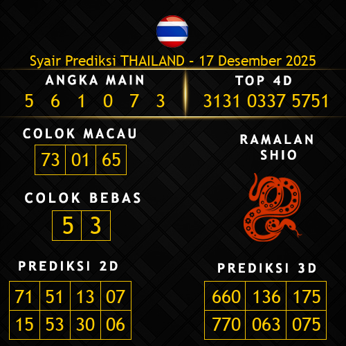 Prediksi Thailand Hari Ini 17-desember-2025