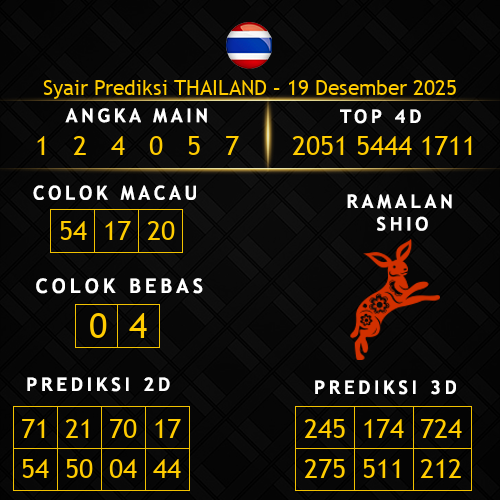 Prediksi Thailand Hari Ini 19-desember-2025