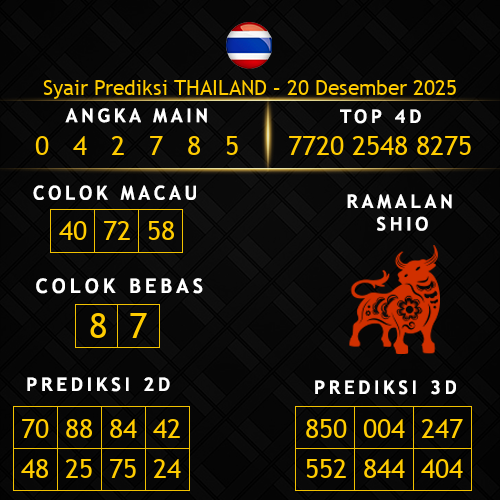 Prediksi Thailand Hari Ini 20-desember-2025