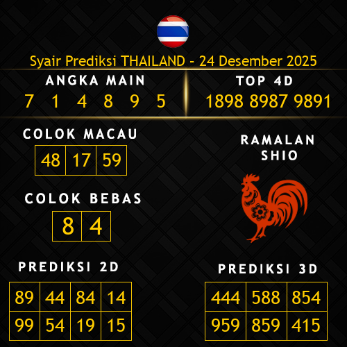 Prediksi Thailand Hari Ini 24-desember-2025