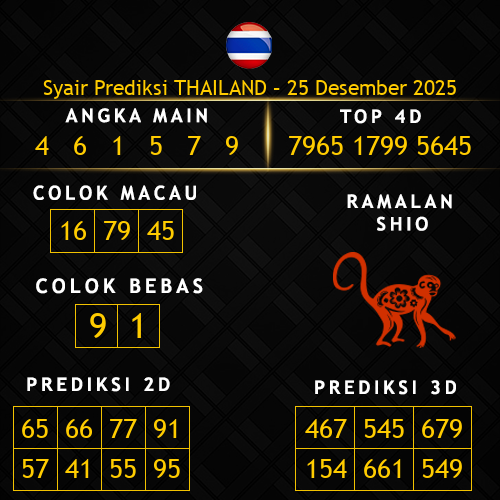 Prediksi Thailand Hari Ini 25-desember-2025
