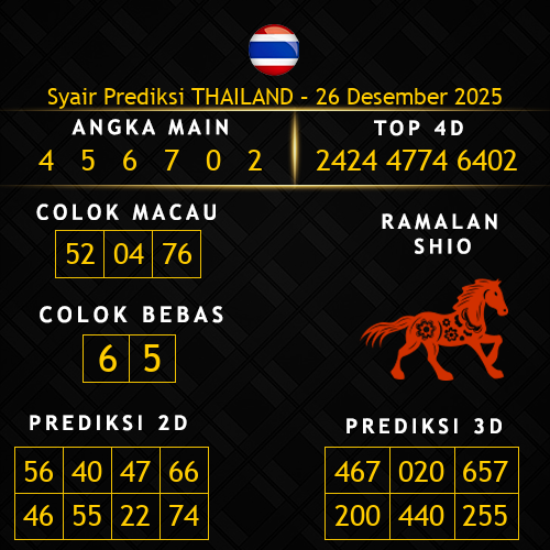 Prediksi Thailand Hari Ini 26-desember-2025